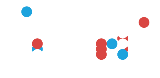 ION Group logo